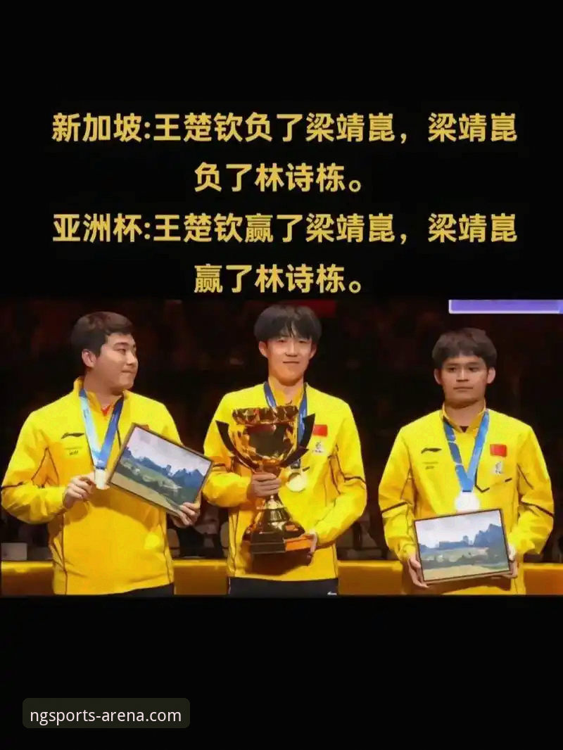 世乒赛中国男乒3-0英格兰：林诗栋王楚钦梁靖崑全面评测